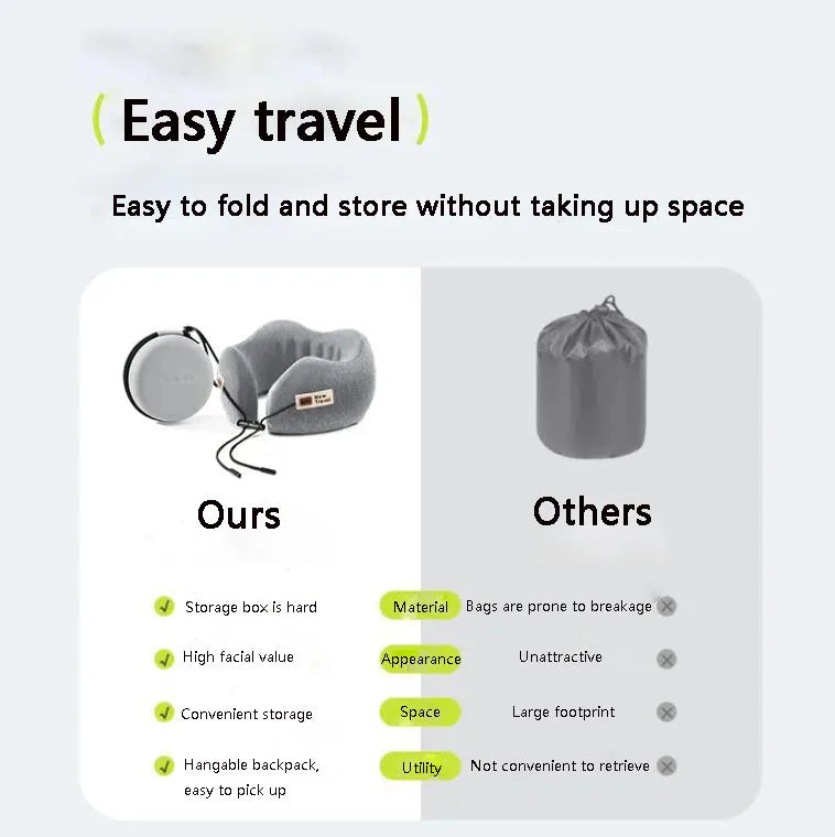 U-Shaped Memory Foam Soft Built-in Storage Case Travel Pillow