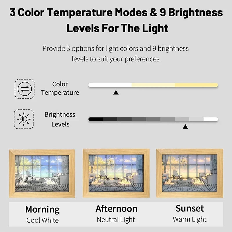 Luminous Decorative Dimmable Artsy Led Light Painting
