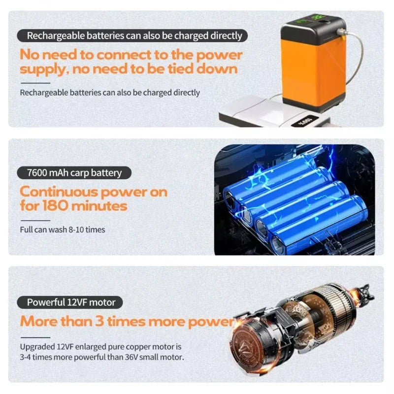 Go Travel Portable Rechargeable USB Outdoor Shower Pump
