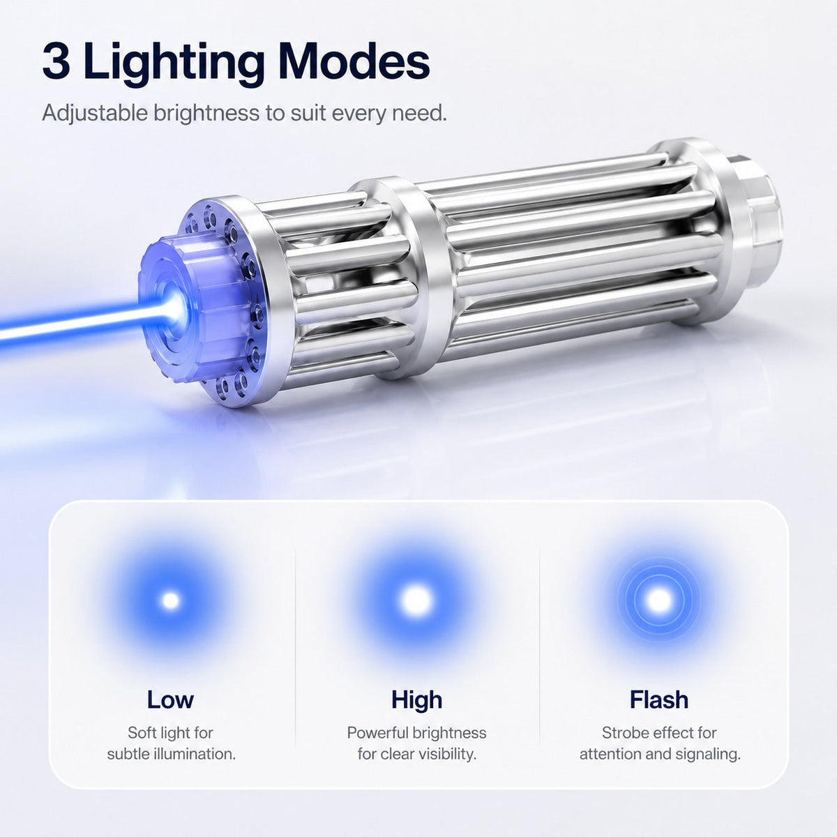 High Focus Powerful Blue Laser Torch