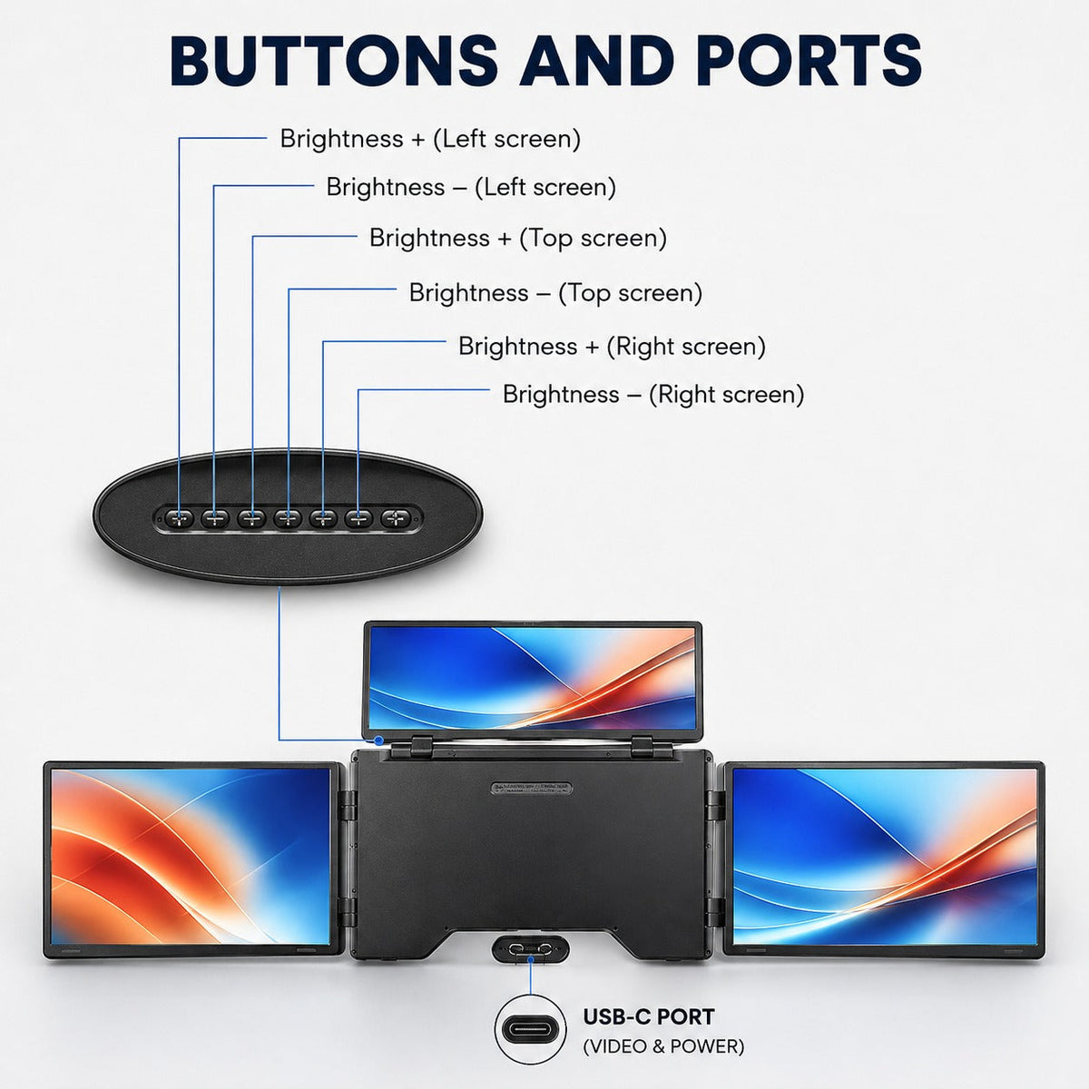 Command Center Triple Portable Laptop Monitor Screen Extender