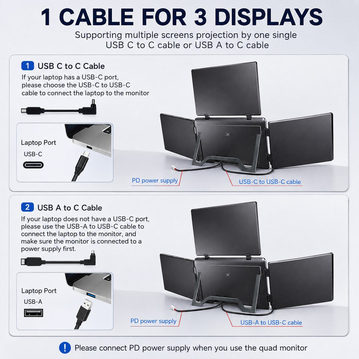 Command Center Triple Portable Laptop Monitor Screen Extender